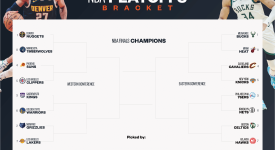 篮球大前锋：从定位到无位置，角色演变与标志性人物解析