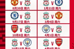 英格兰左后卫人选排名：从缺人到过剩的甜蜜烦恼